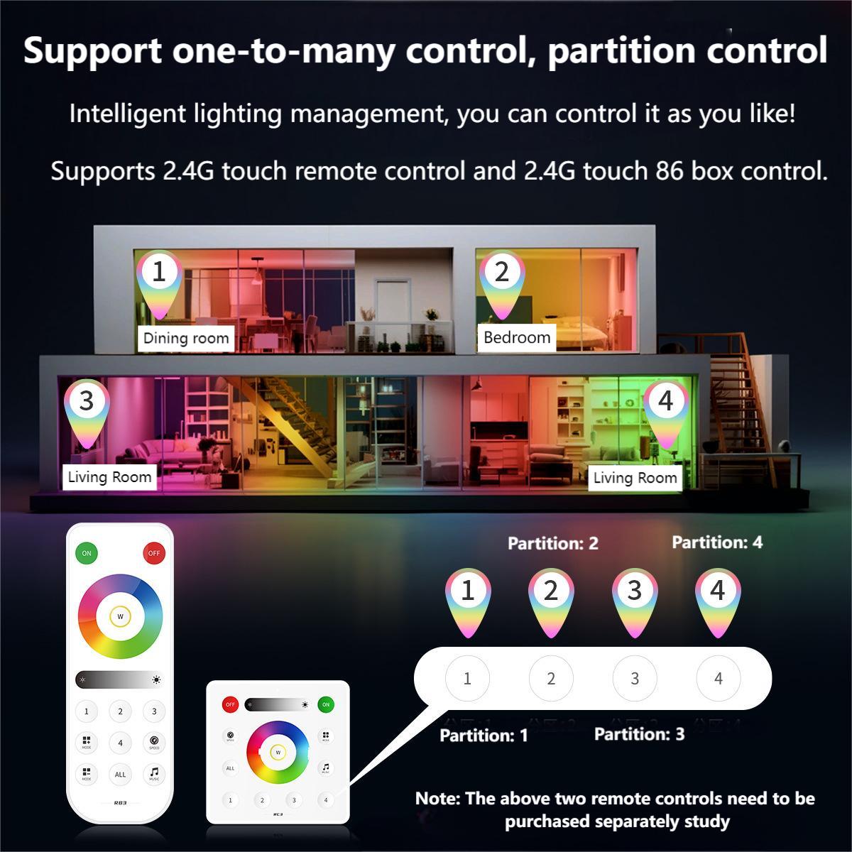 Ano ang pagkakaiba sa pagitan ng IR at RF sa LED strip controller?